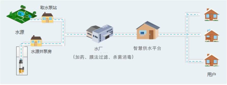中科莘陽 中科莘陽