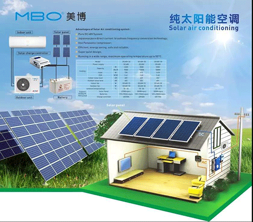 美博太阳能空调
