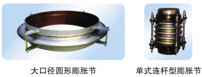 補償器