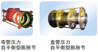 補償器