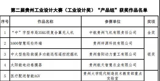 航天凯天环保