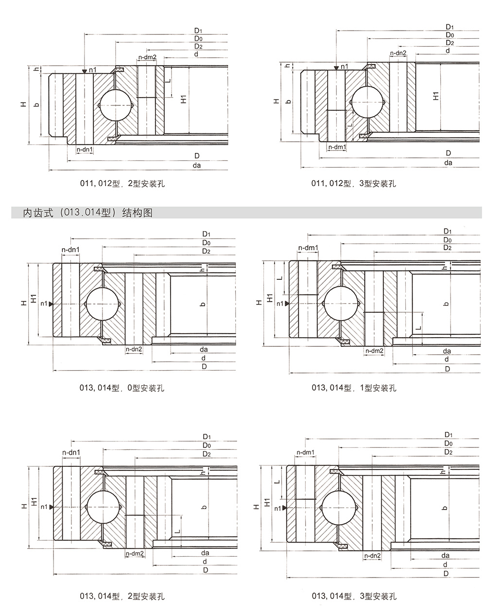 常州奥旋回转支承有限公司