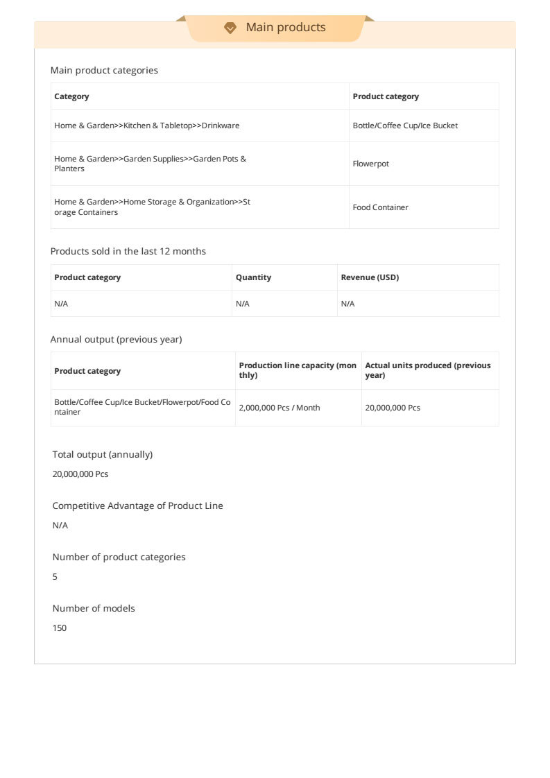 Inspection report from SGS-6