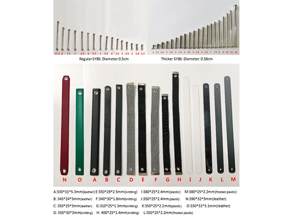 Everything You Need to Know About Strap Sets for Flooring Materials in the Construction and Decoration Industry