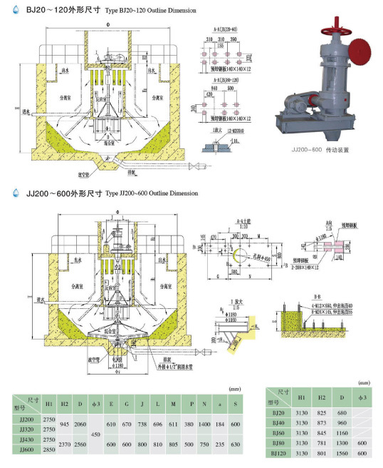 BJ、GJ、JJ型机械加速澄清池搅拌机、刮泥机