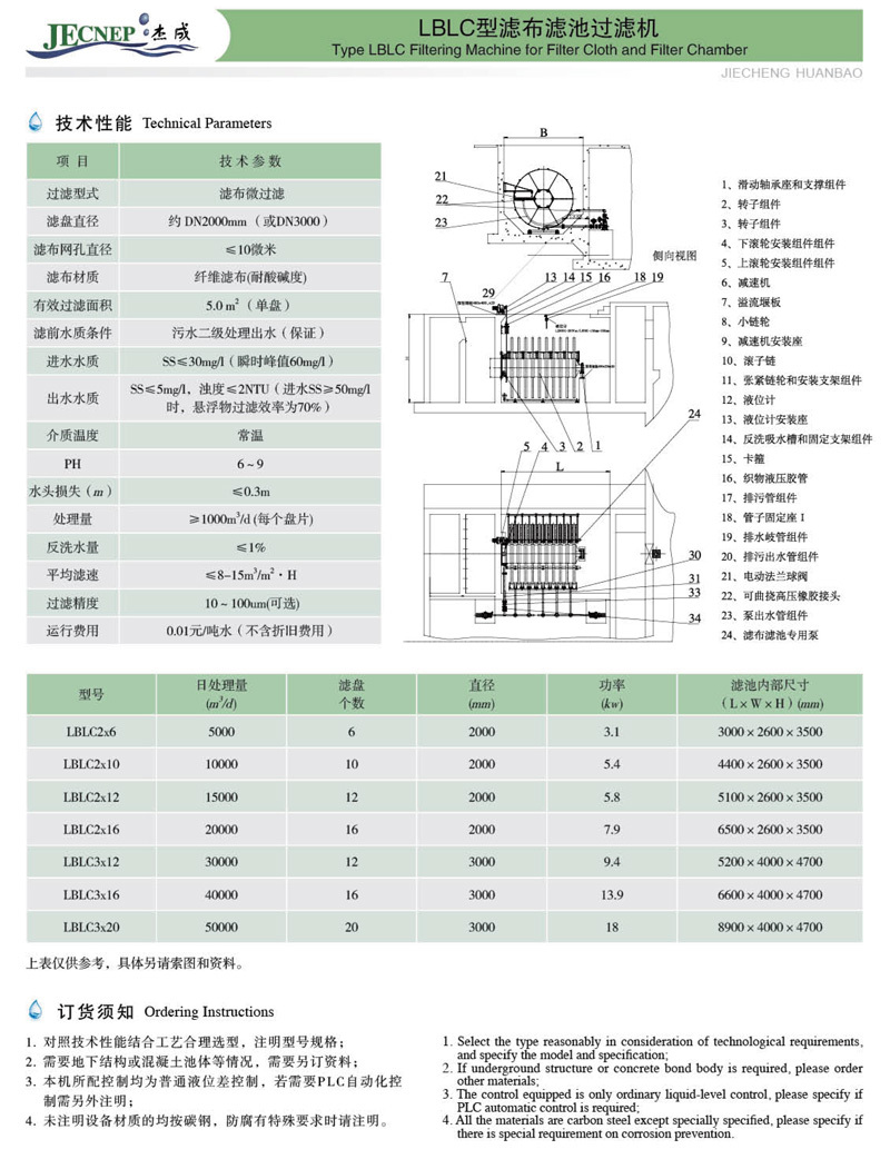 LBLC型滤布滤池过滤机