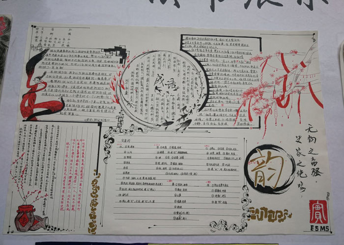 我校2017级寒假读书活动展示