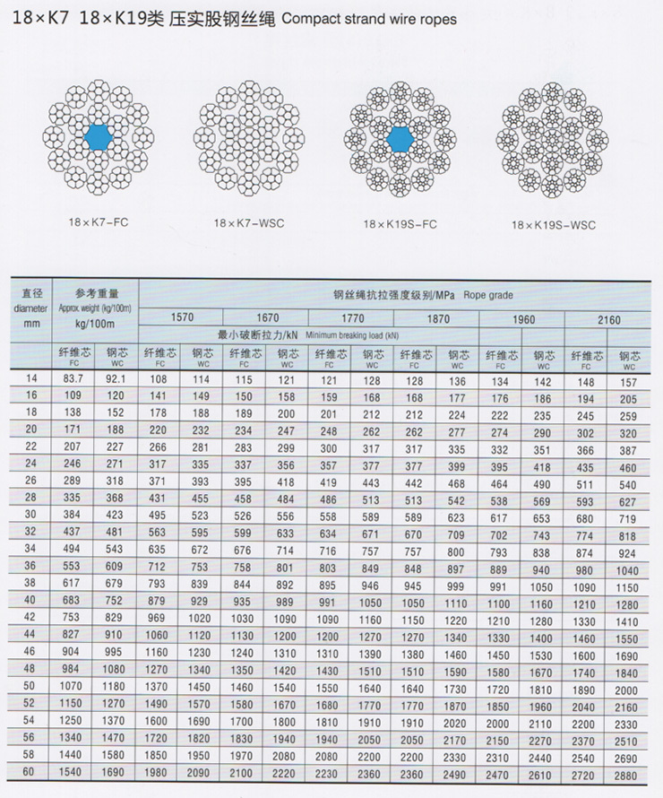 法爾勝