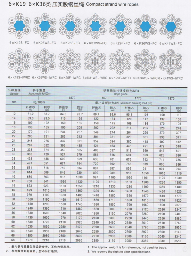 法爾勝