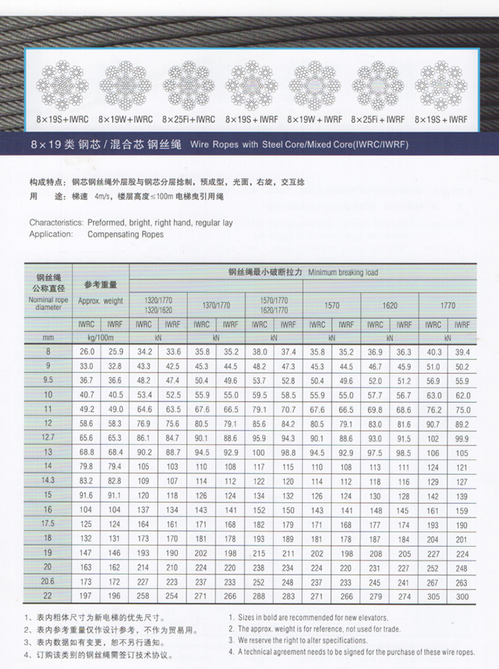 法尔胜