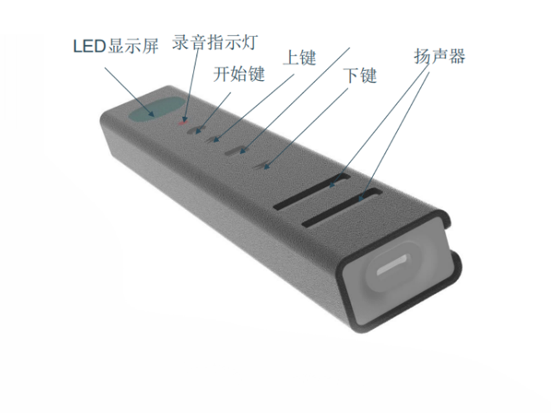 360° pen charging case 360° pen charging case