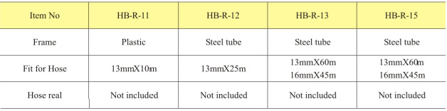 HB R12