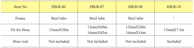 HB R06