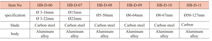 HB D11
