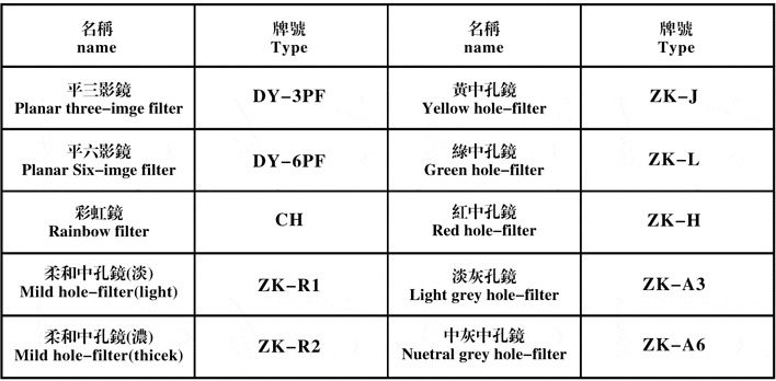 光學(xué)濾色鏡