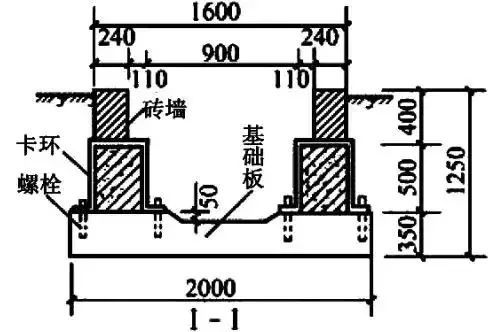 预应力施工