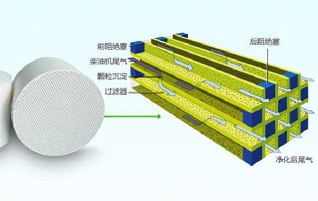 Metal filter for petroleum chemical fiber chemical industry