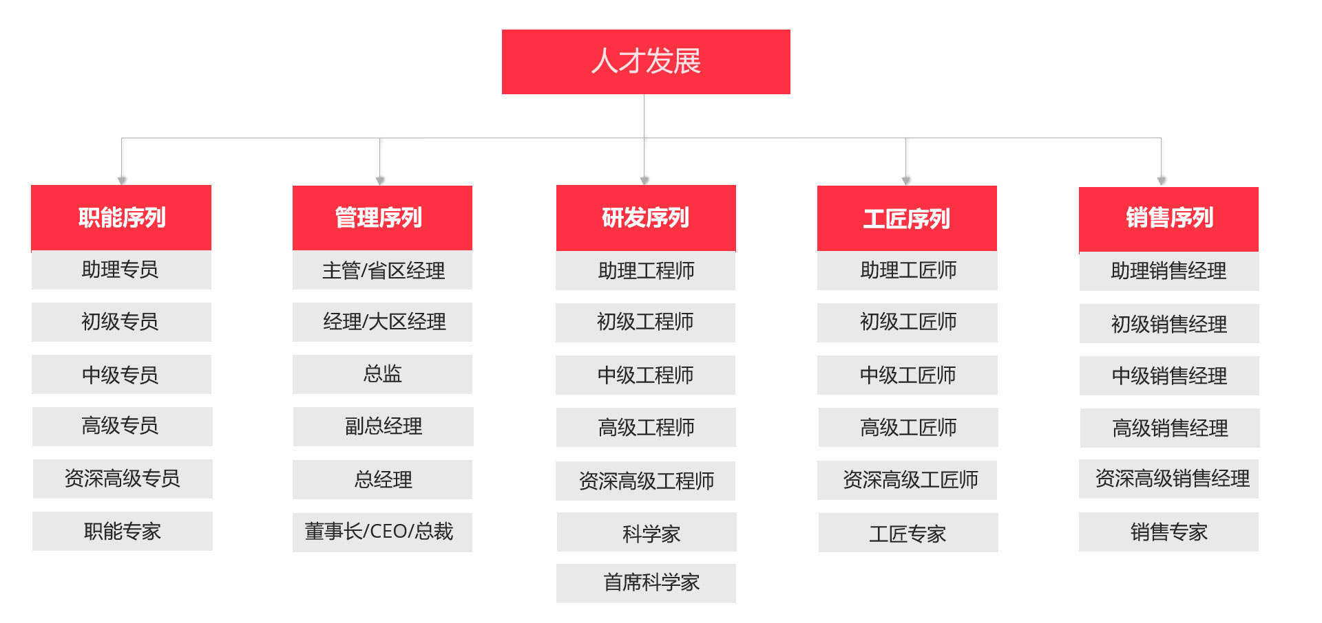 图片名称