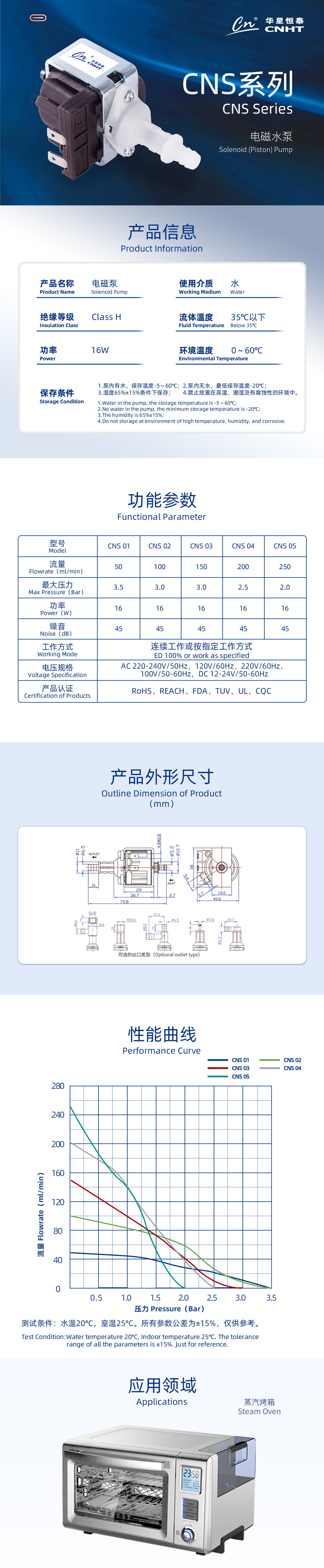家用电器cns
