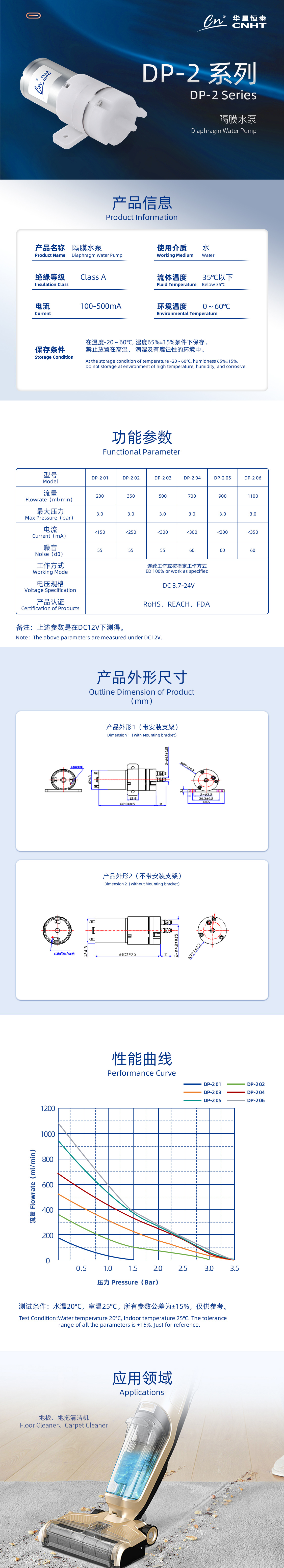 Floor cleaning/DP-2