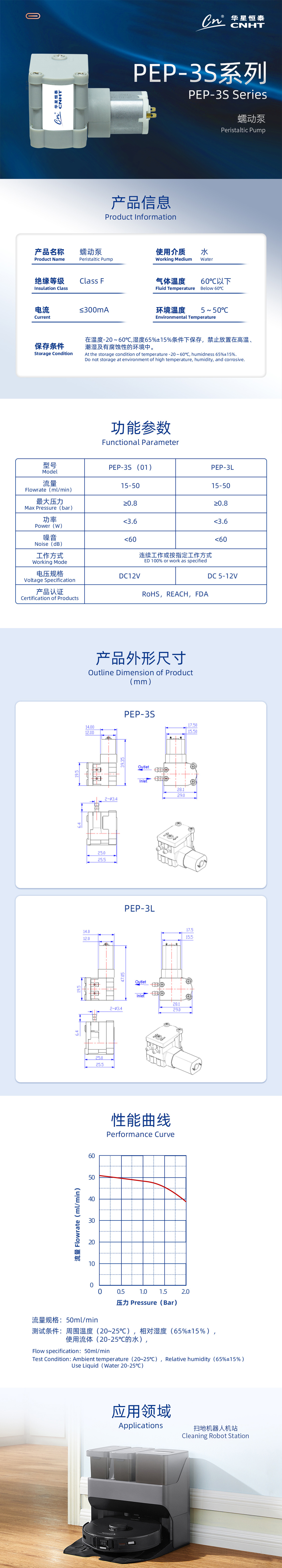 Floor cleaning/PEP-3