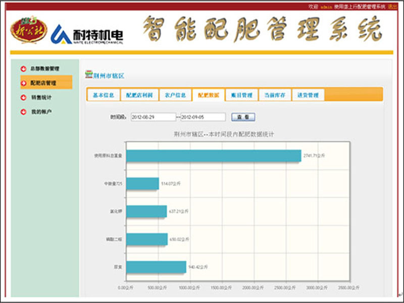 智能配肥管理軟件