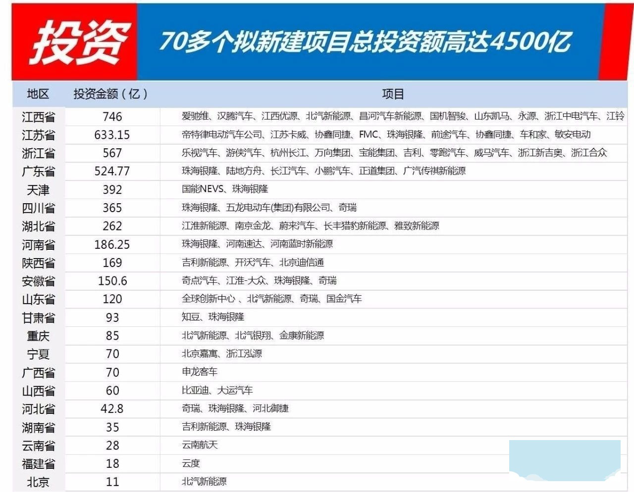 传奇新开网站传奇三肖