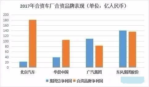 传奇新开网站传奇三肖