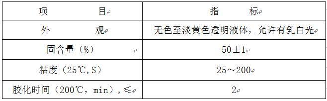 表格