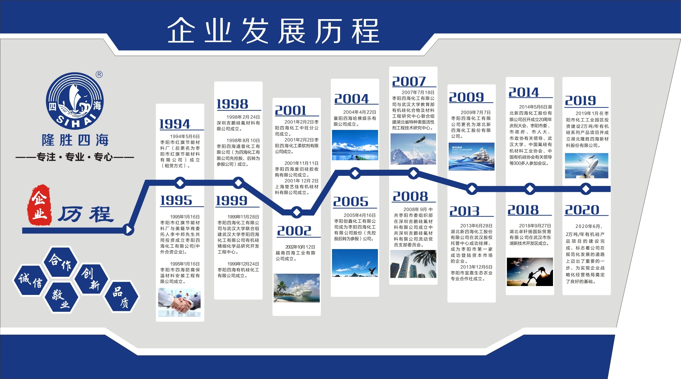 刘伯温精选十码