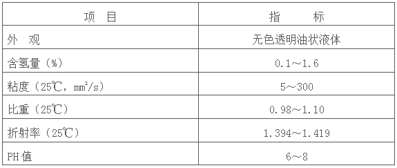 成