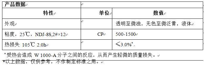 表格