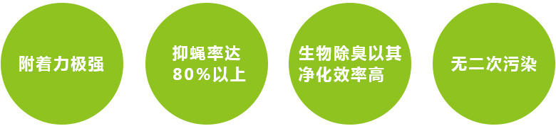 SEM環保微生物菌劑