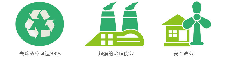 等離子光催化廢氣處理設備