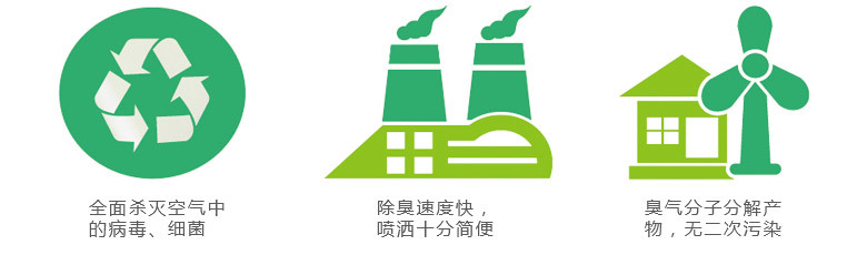 工業廢氣凈化劑