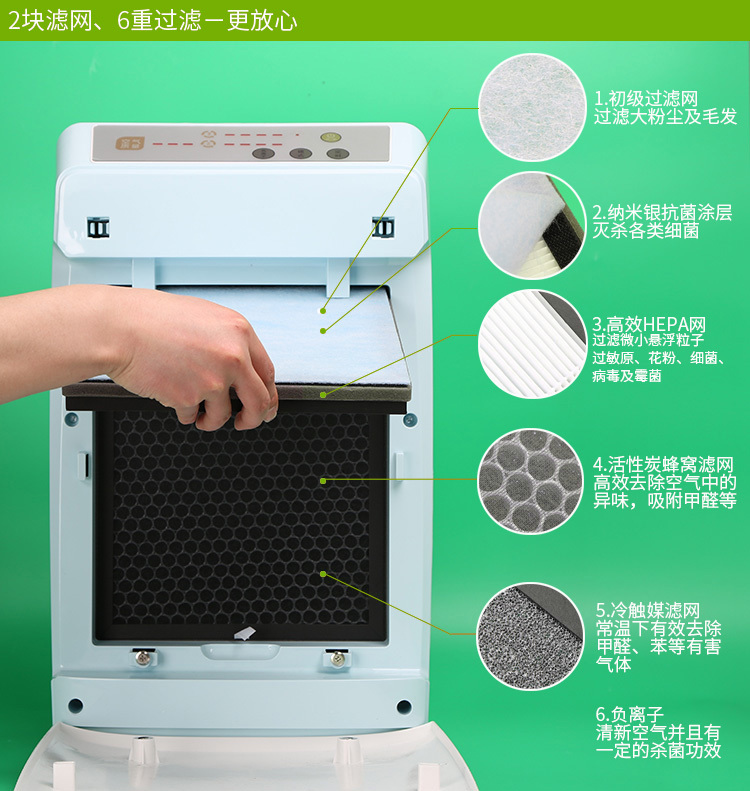 空气净化器（KJ235F-X004）