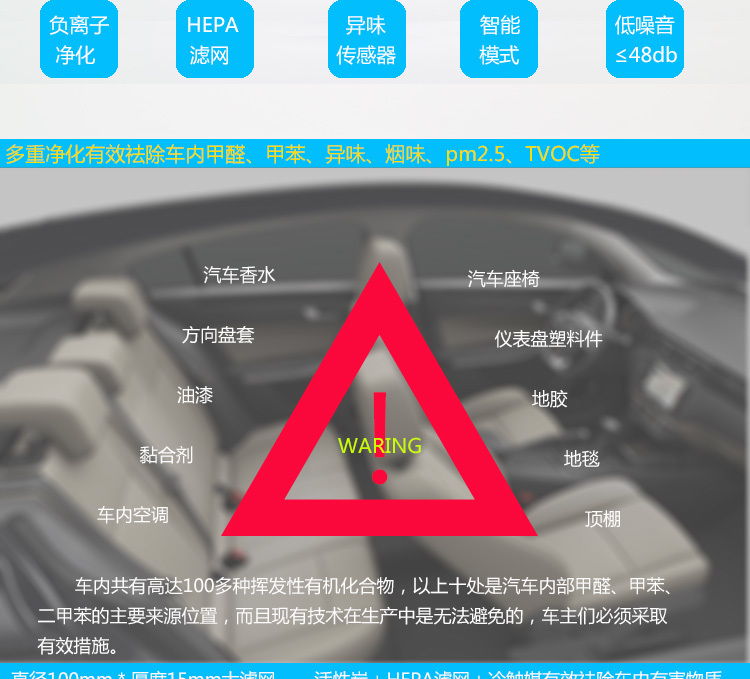 车载空气净化器（KJ32F-X006）