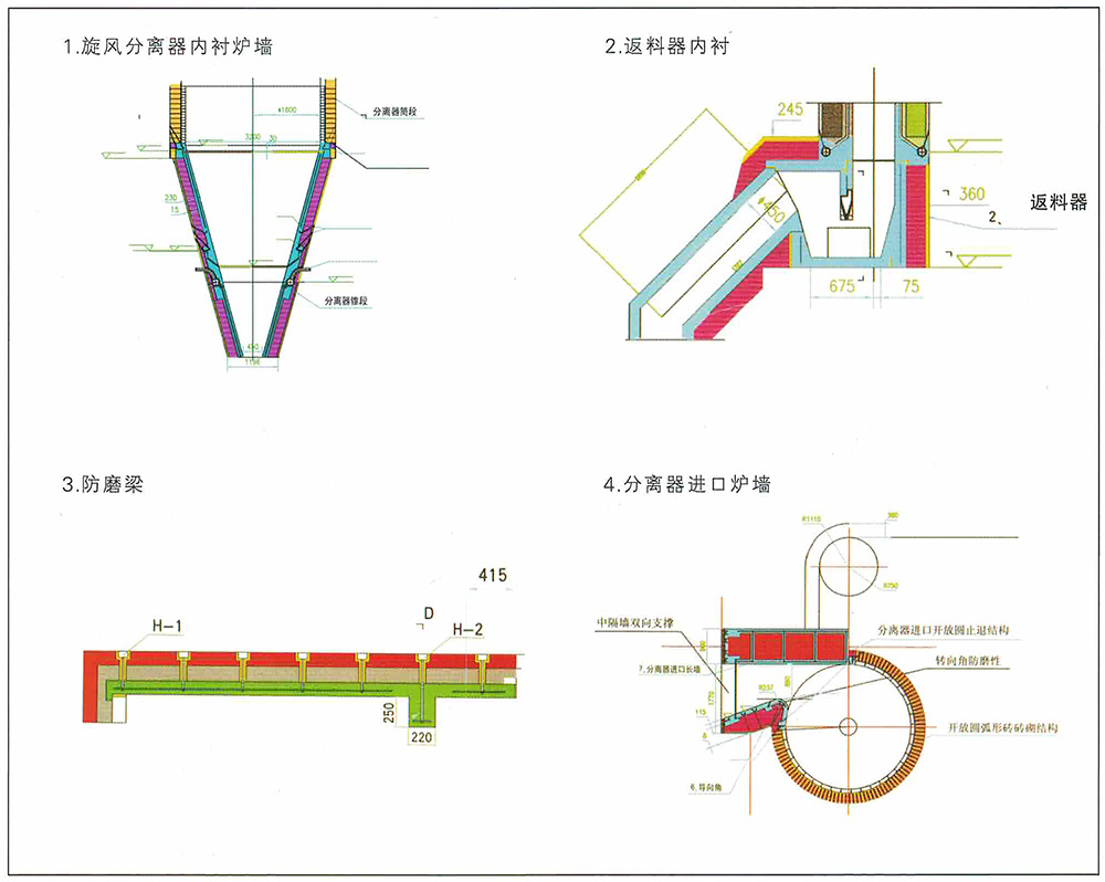 CFB鍋爐內(nèi)襯重要部位耐磨耐火澆注料技術(shù)措施