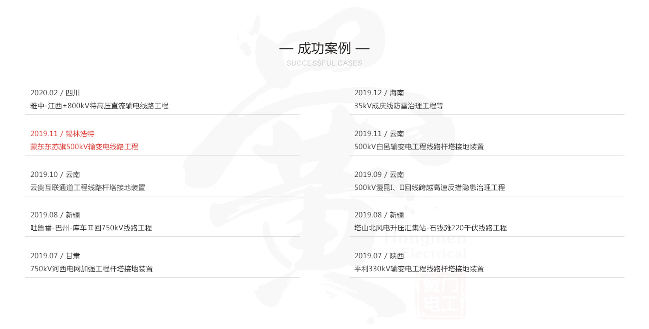 图片名称