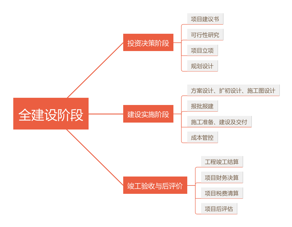 C:/Users/范家明/AppData/Local/Temp/wps.zegkcpwps