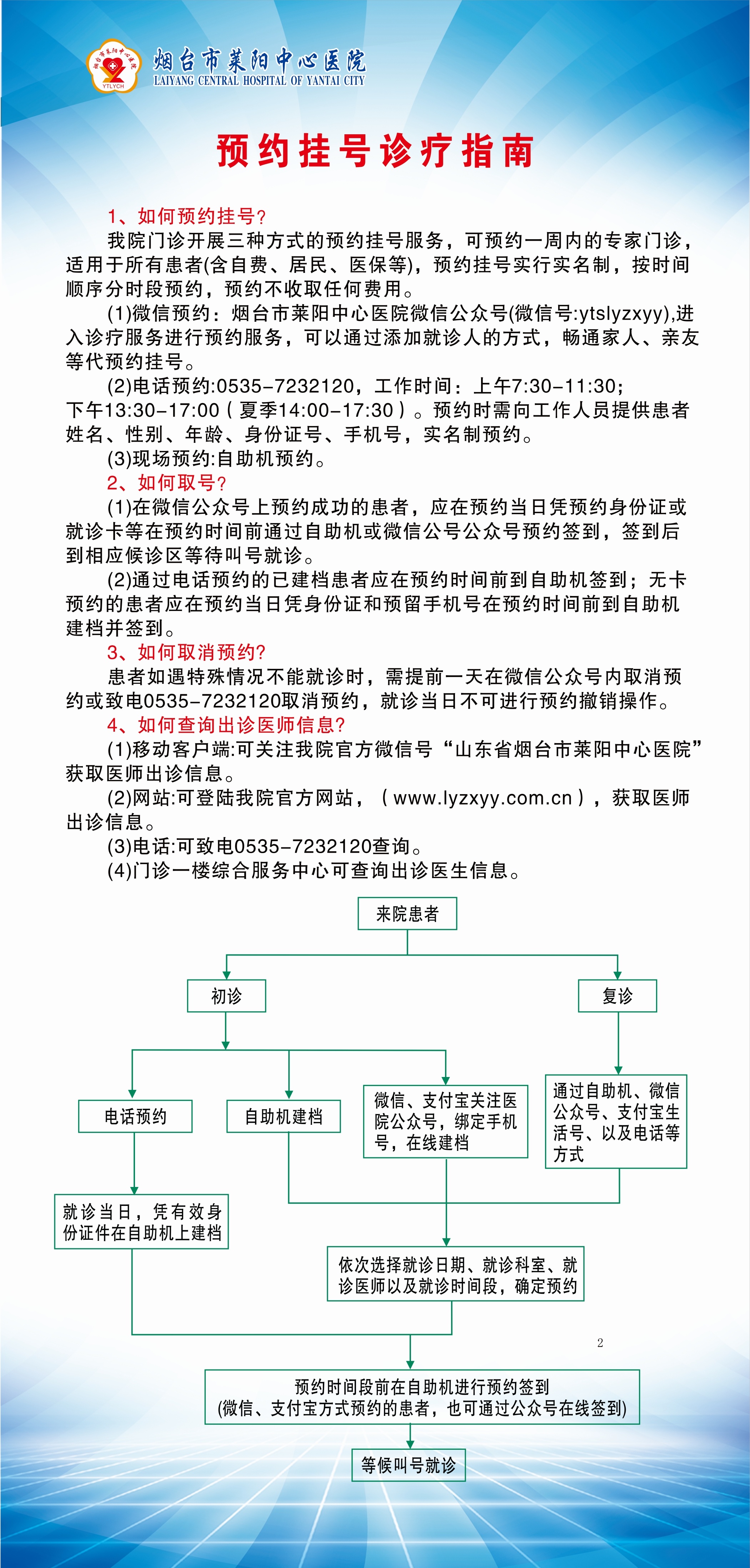 烟台市莱阳中心医院预约挂号诊疗指南