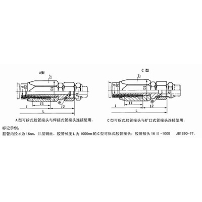 A型可拆式胶管接头