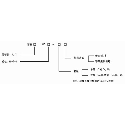 HZJ系列管夾