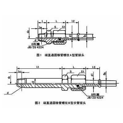 焊接式端直通圓錐管螺紋管接頭(16MPa)