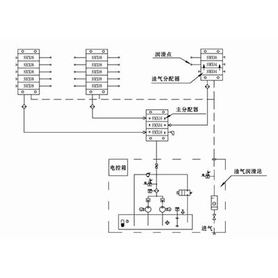 Single line two-part oil-gas lubrication system