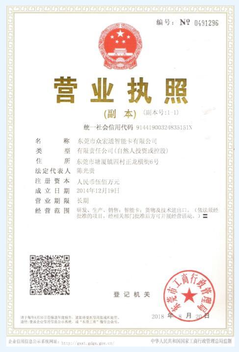 Business License