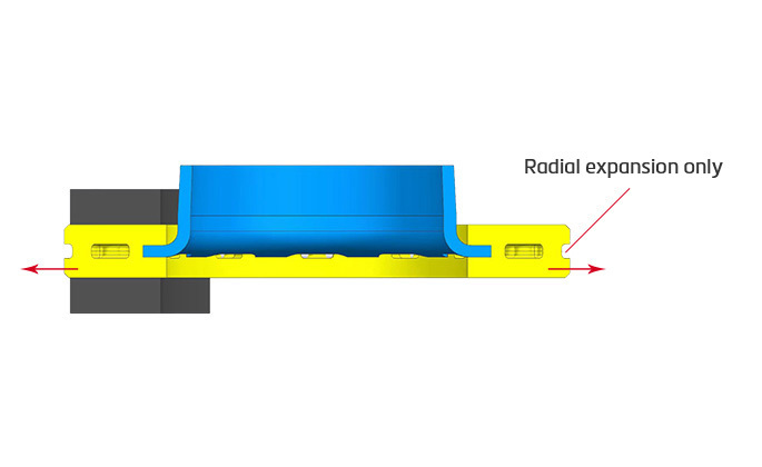 Steel composite brake disc product technology