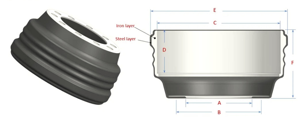  Steel shell composite brake drums 96800B