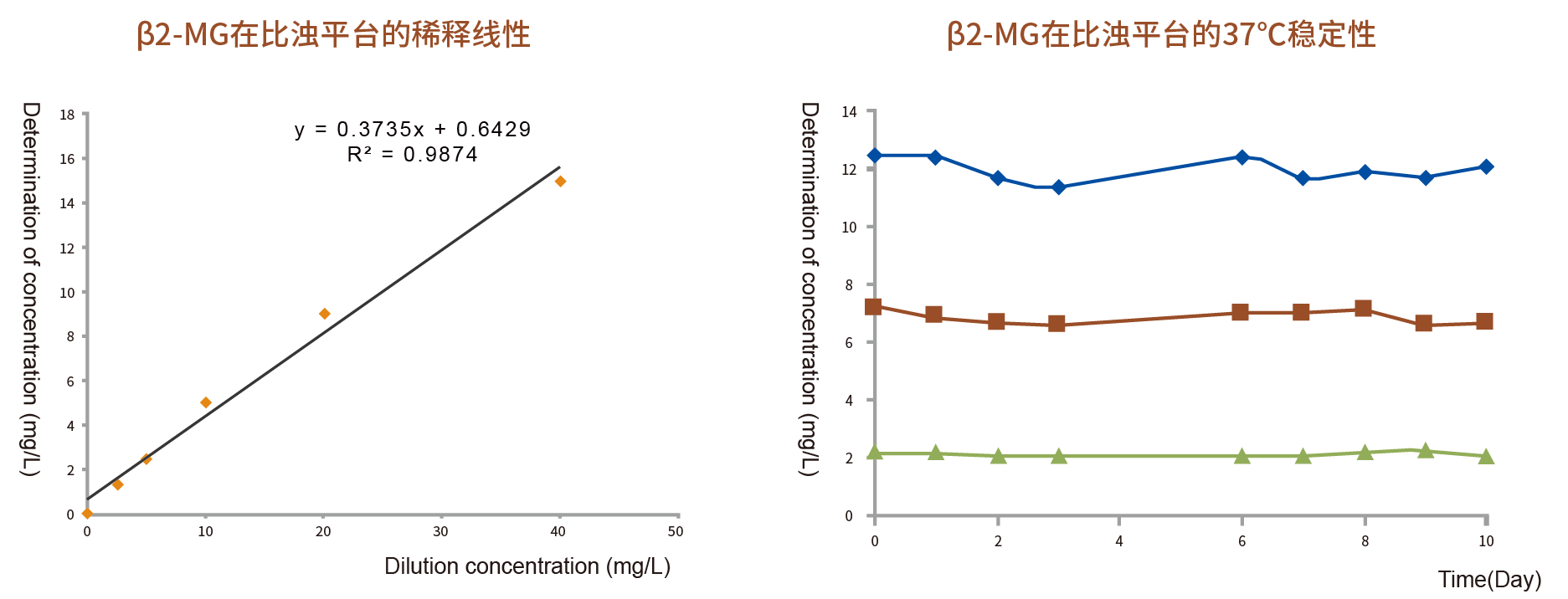 南京申基医药科技有限公司 