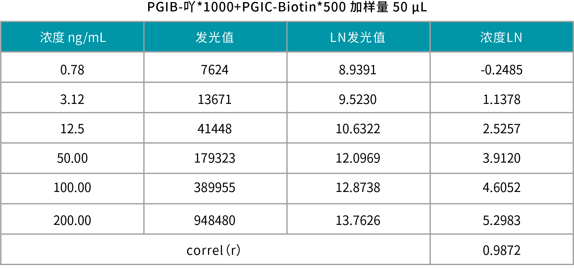 南京申基医药科技有限公司 